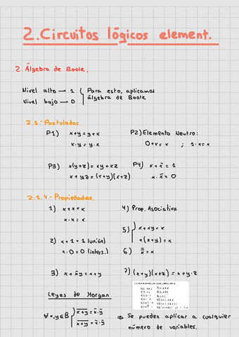 Resumen-T2230504213244830.pdf