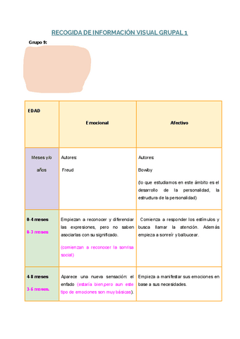 Plano-emocional-y-afectivo.pdf