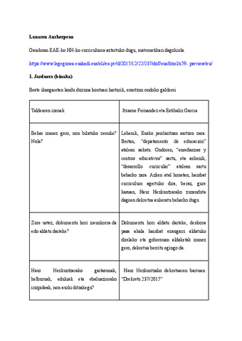 Copia-de-CURRICULUM-AZTERKETA.pdf