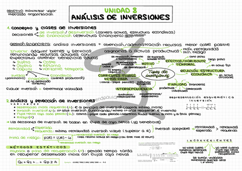 Unidad-8-Analisis-de-inversiones.pdf