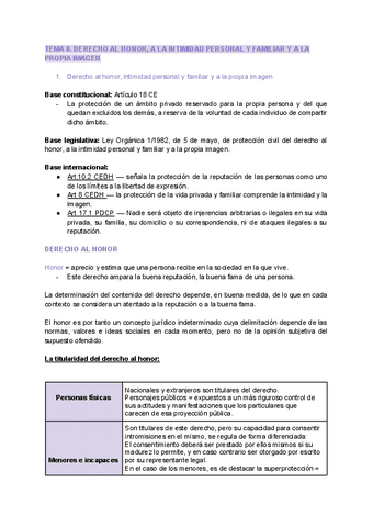 TEMA-8.-Derecho-al-honor-a-la-intimidad-personal-y-familiar-y-a-la-propia-imagen.pdf