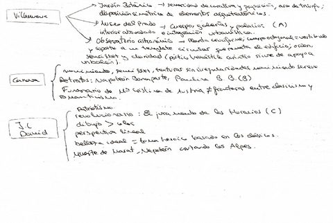 esquema-breve-arte-neoclasico-evau-anaaacoloma.pdf