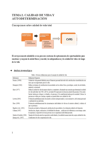 TEMA-2-CALIDAD-DE-VIDA-Y-AUTODETERMINACION.pdf