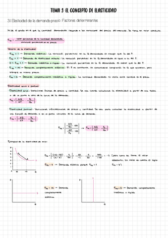 RESUMEN-PARA-APROBAR-TEMA-3-ECONOMIA.pdf