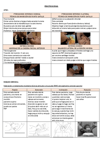 PRACTICAS-RAUL.pdf