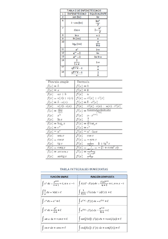 Formulario-control-1.pdf
