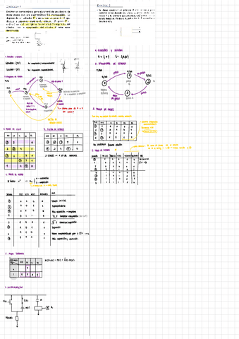 Examenes-resueltos.pdf