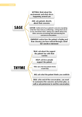 SAGE-and-THYME.pdf