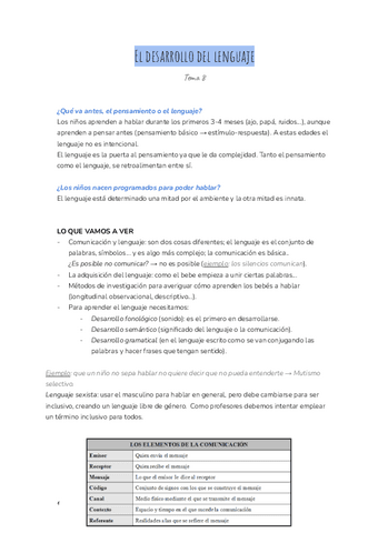 Tema-8-Psicologia-del-desarrollo.pdf