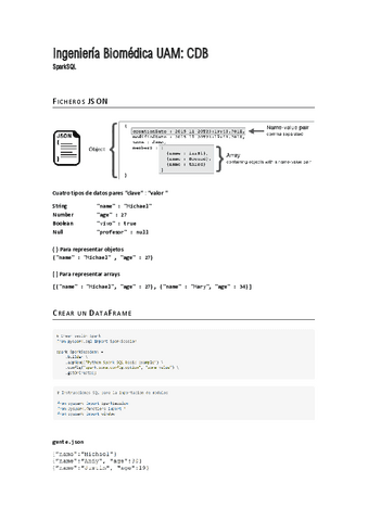 10-SparkSQL.pdf