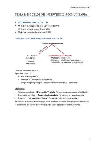 TEMA-2-MODELOS-DE-INTERVENCION.pdf
