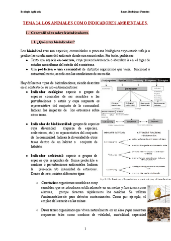 Tema-14-Zoologia-Aplicada.pdf