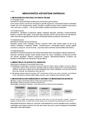 5.GAIA-Merkataritza-azpisistema-enpresan.pdf