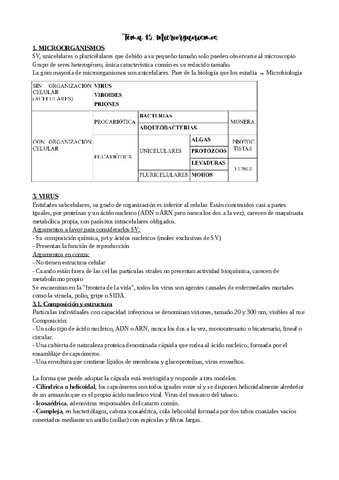 TEMA-15-MICROORGANISMOS.pdf