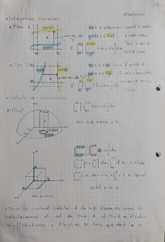 Teoria-3-Analisis-Matematico-II.pdf