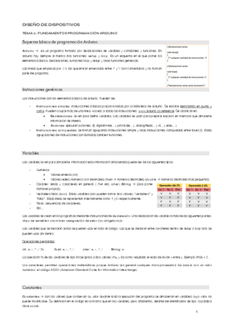 Temario-COMPLETO-equipamiento-y-dispositivos.pdf