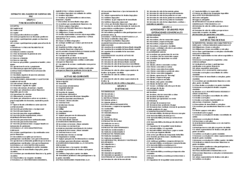 Cuadro-de-cuentas-PGC.pdf