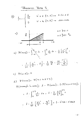 problemas-resueltos-tema-5.pdf