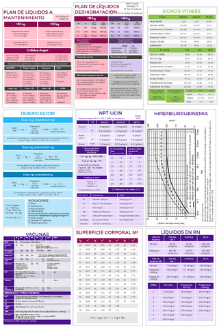 Tabla-para-burros-2.0.pdf.pdf