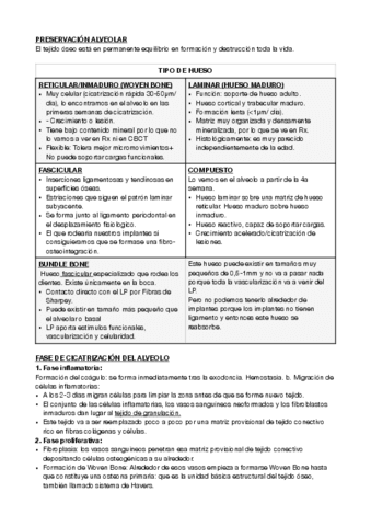 tema-preservacion-alveolar-implantes.pdf