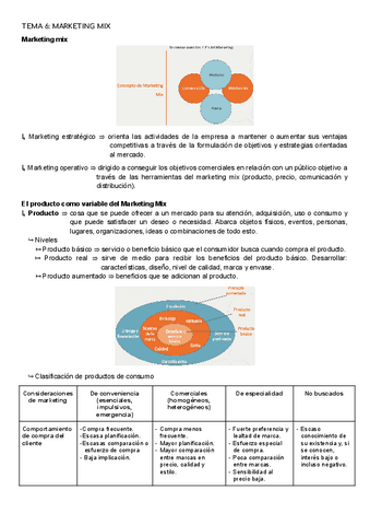 Tema-6-Apuntes.pdf