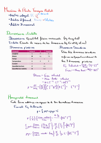TEMA2AnalisisDimensionaliSemblanca.pdf