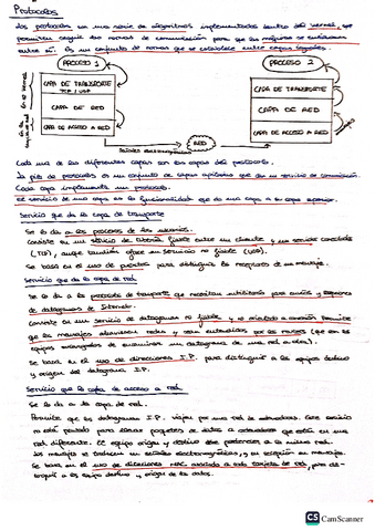 Resumen-Forouzan-Completo.pdf
