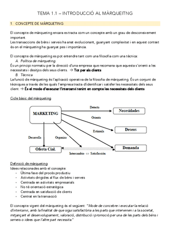 MD-TEMA-1.1..pdf