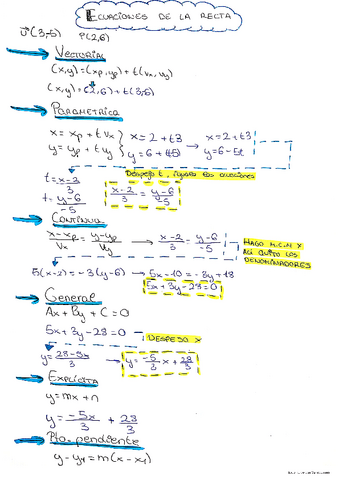 Ecuaciones-de-la-recta-con-ejercicios-resueltos.pdf