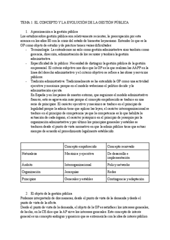 TEMARIO GESTIÓN PUBLICA.pdf