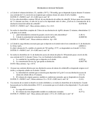 PROBLEMAS-ELECTROLISIS-RESUELTOS-SELECTIVIDAD.pdf