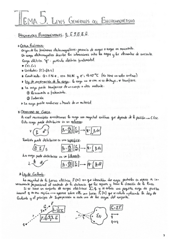 CAMPOS: T.5 (Leyes Generales del Electromagnetismo).pdf
