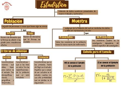 Poblacion-Muestra-y-calculo-de-tamano-de-muestra.pdf