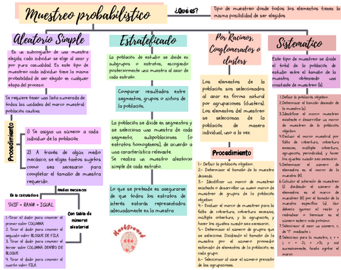 Muestreo-Probabilistico.pdf