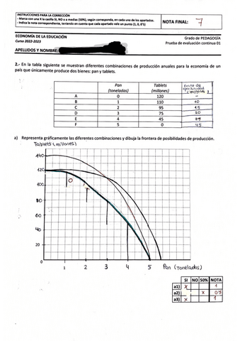 examenes-practicos-economia.pdf