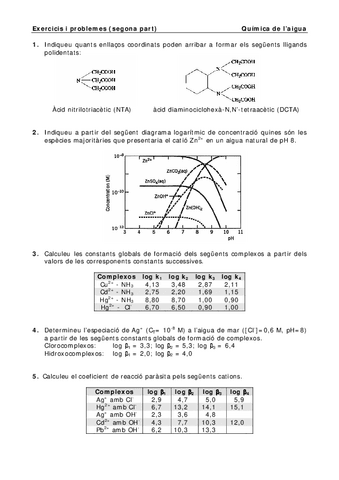 Problemes-T4-complexacio.pdf