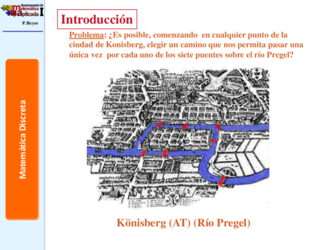 Miniatura del documento Tema 5-Transversalidad.pdf