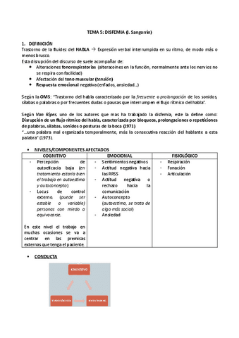 TEMA-5-Intervencion-Tras.-Lenguaje.pdf