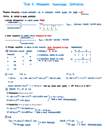 Tema-6-Operaciones-financieras-compuestas.pdf