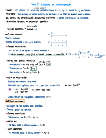Tema-8-Sistemas-de-amortizacion.pdf