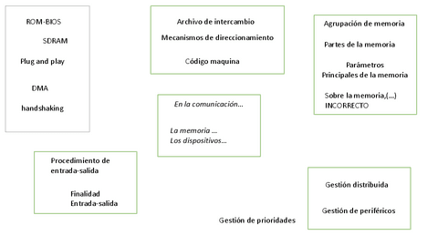 Formularios-fucom.pdf
