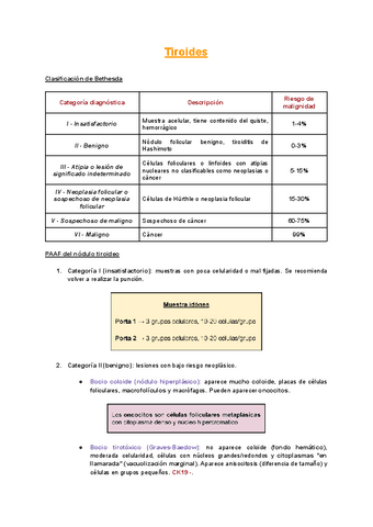 Tiroides.pdf