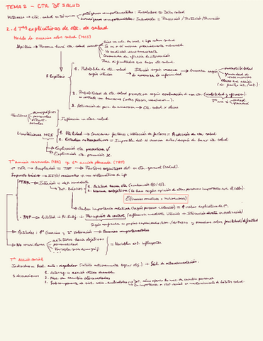 TEMA-2-SALUD.pdf