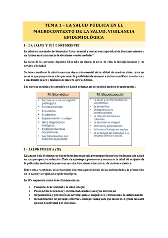 Tema-1-La-Salud-Publica-en-el-macrocontexto-de-la-salud.-Vigilancia-epidemiologica..pdf