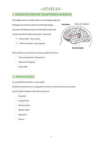 3-Afasias.pdf