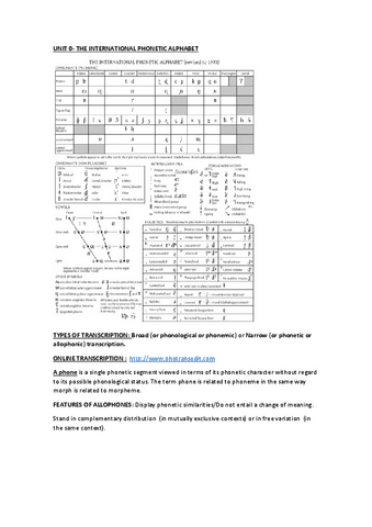 EXPOSITIVAS-FONETICA.pdf