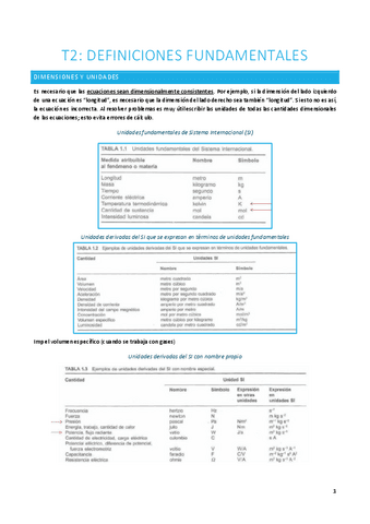 IIA-T2.pdf