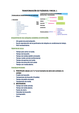 PARCIAL-1-PREGUNTAS-RESUELTAS-DE-LOS-EXAMENES.pdf