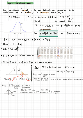 T7-Estimacion-Puntual.pdf