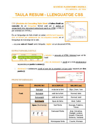 TAULA-RESUM-LLENGUATGE-CSS.pdf